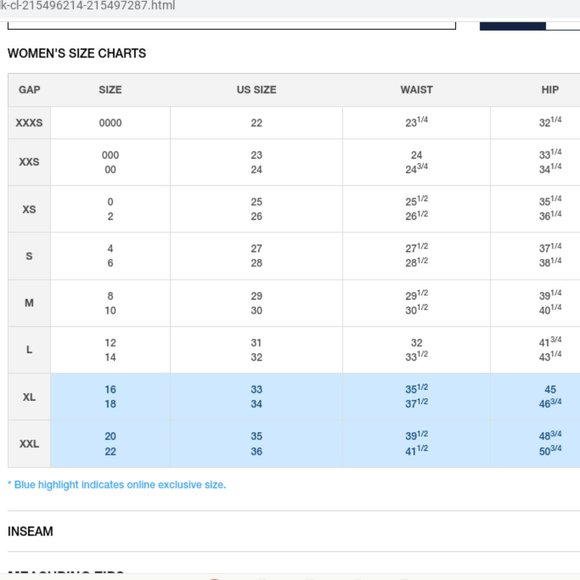 NWT GAP sz 20 / 30R High Rise Wide-Leg Jeans with Washwell Raw Hem - Picture 7 of 7